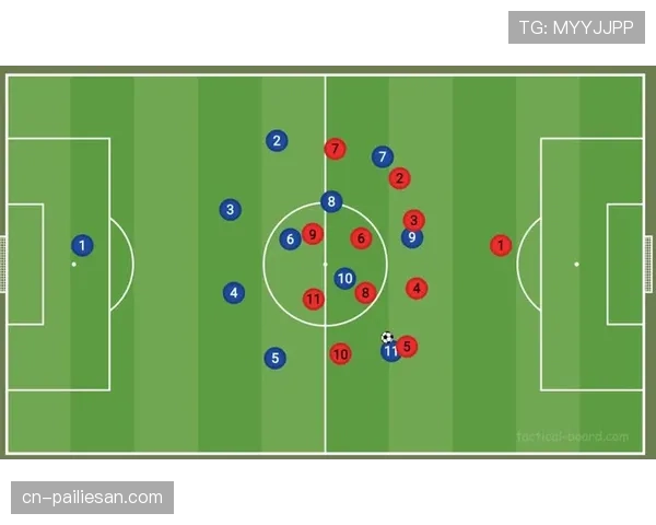 阿韦洛亚战术微调空间 阵型变化寻求突破